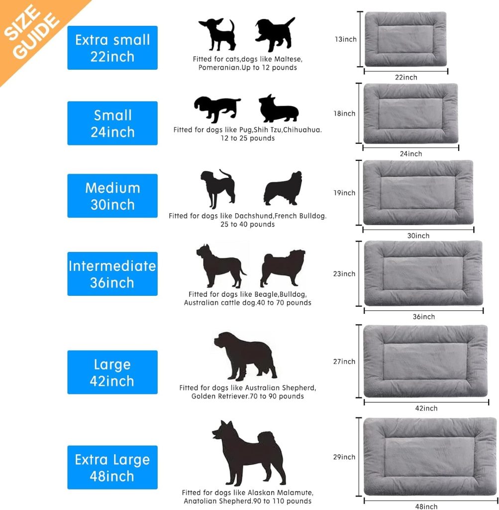 Dog Beds Crate Pad for Medium/Large Dogs Fit Metal,Ultra Soft, Washable  Anti-Slip Kennel Pad for Dogs Cozy Sleeping Mat,Gray 36inch