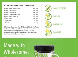 Green Gruff Calming Chews Review green gruff calming chews for dogs organic calming dog supplement veterinarian approved dog calming treats to relieve st 1