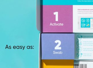 Embark Breed Identification Kit Review embark breed identification kit most accurate dog dna testing kit 99 breed ancestry accuracy for mixed breed dogs plus r 2