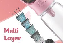 Suhsai Dog Water Bottle with Food Container (19oz) review