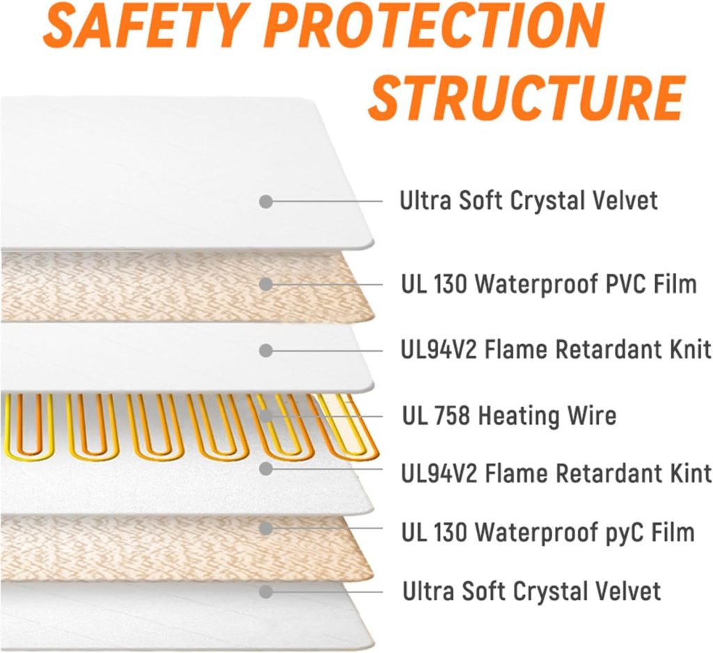 Heeyoo Pet Heating Pad, Adjustable Temperature Dog Cat Heating Pad with Timer, Waterproof Heated Dog Bed with Chew Resistant Cord, Auto Power-Off Indoor Pet Heated Mat for Dogs and Cats, 28 x 16 Heeyoo Pet Heating Pad, Adjustable Temperature Dog Cat Heating Pad with Timer, Waterproof Heated Dog Bed with Chew Resistant Cord, Auto Power-Off Indoor Pet Heated Mat for Dogs and Cats, 28 x 16