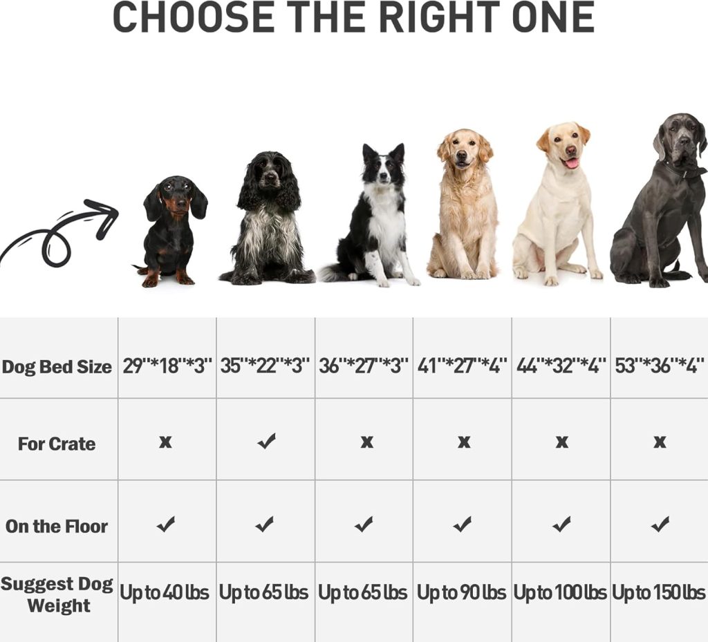 MIHIKK Waterproof Dog Bed Medium Size Dog Orthopedic Dog Beds for Crate with Removable Washable Cover Egg-Crate Foam Pet Pad Mat with Anti-Slip Bottom, 35x22 Inch, Grey MIHIKK Waterproof Dog Bed Medium Size Dog Orthopedic Dog Beds for Crate with Removable Washable Cover Egg-Crate Foam Pet Pad Mat with Anti-Slip Bottom, 35x22 Inch, Grey