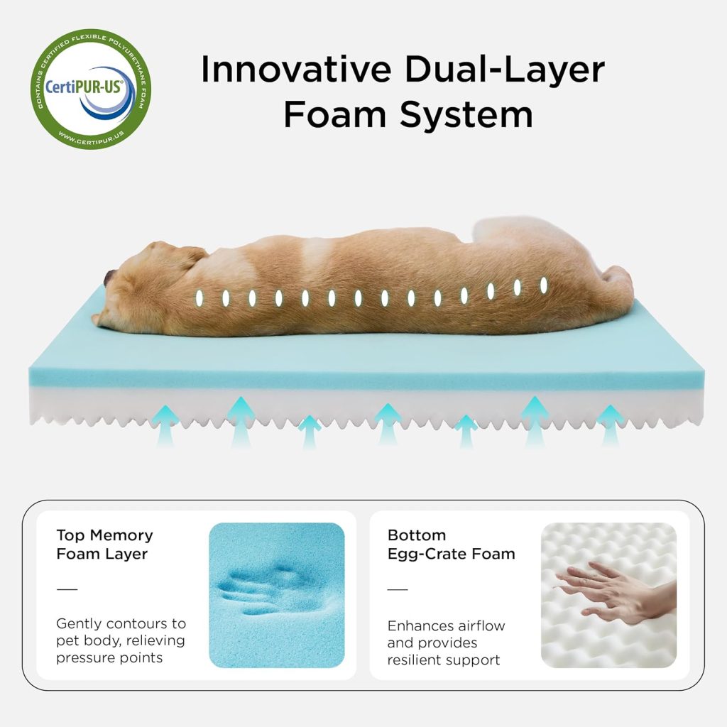 Bedsure Memory Foam Dog Beds Large Sized Dog - Orthopedic Pet Beds for Crate with Removable Washable Cover and Nonskid Bottom, Plush Flannel Fleece Top Pet Mat, Grey Bedsure Memory Foam Dog Beds Large Sized Dog - Orthopedic Pet Beds for Crate with Removable Washable Cover and Nonskid Bottom, Plush Flannel Fleece Top Pet Mat, Grey