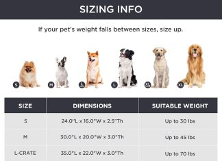 Bedsure Washable Dog Bed Large 3 Inch Thicken Review Home |