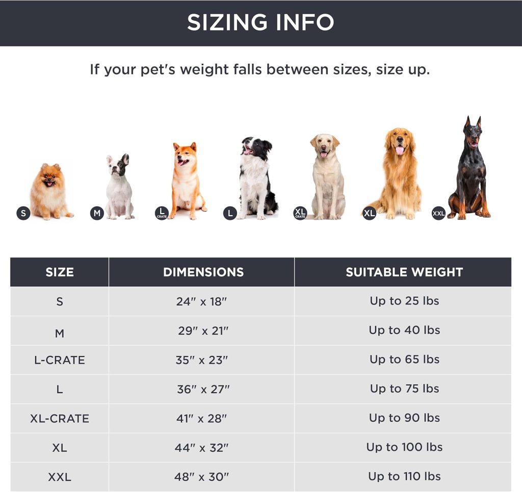 Bedsure Washable Dog Crate Bed for Large Dogs, Soft Foam Floor Pet Mat, Versatile Lightweight Pet Crate Pad for Cages Bedsure Washable Dog Crate Bed for Large Dogs, Soft Foam Floor Pet Mat, Versatile Lightweight Pet Crate Pad for Cages