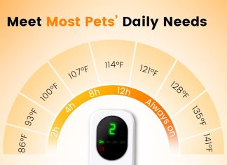 Mora Pets Dog Heating Pad Heated Cat Bed 9 Adjustable Temperature Pet Warming Mat with Timer Auto Power Off Waterproof Heated Pet Blanket 28 Inch for Cats and Dogs Indoor Home |