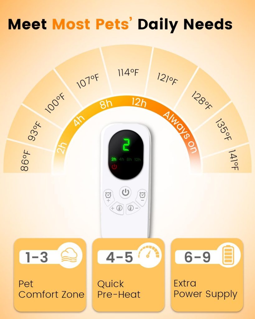 Mora Pets Dog Heating Pad Heated Cat Bed Adjustable Temperature Pet Warming Mat with Timer Auto Power Off Waterproof Heated Pet Blanket Inch for Cats and Dogs Indoor Mora Pets Dog Heating Pad Heated Cat Bed Adjustable Temperature Pet Warming Mat with Timer Auto Power Off Waterproof Heated Pet Blanket Inch for Cats and Dogs Indoor