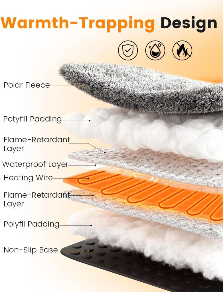 Mora Pets Dog Heating Pad Heated Cat Bed Adjustable Temperature Pet Warming Mat with Timer Auto Power Off Waterproof Heated Pet Blanket Inch for Cats and Dogs Indoor Mora Pets Dog Heating Pad Heated Cat Bed Adjustable Temperature Pet Warming Mat with Timer Auto Power Off Waterproof Heated Pet Blanket Inch for Cats and Dogs Indoor