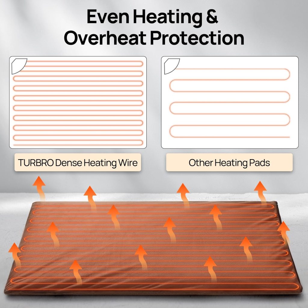 TURBRO 48x28” Extra Large Pet Heating Pad, Electric Heated Dog Bed for Large Breeds, Air Valve Design, Anti-Bite Cord, Ultra-Soft and Anti-Slip Cover, Outdoor and Indoor Use, UL Test Passed, Brown TURBRO 48x28” Extra Large Pet Heating Pad, Electric Heated Dog Bed for Large Breeds, Air Valve Design, Anti-Bite Cord, Ultra-Soft and Anti-Slip Cover, Outdoor and Indoor Use, UL Test Passed, Brown